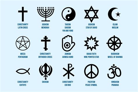 adonitologia|nombres de religiones inventadas.
